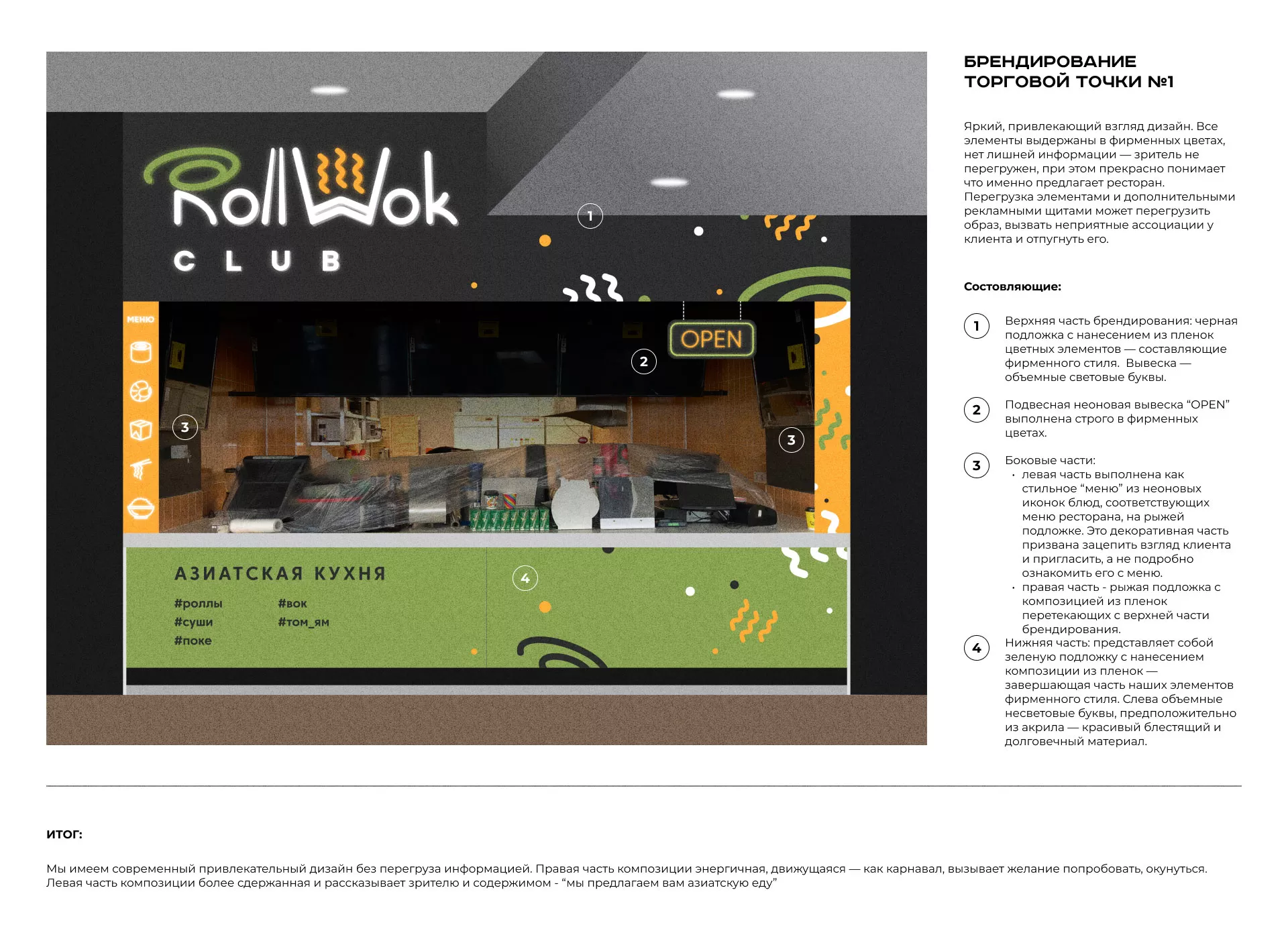 Брендирование торговых точек суши-бара «Roll Wok Club» в Кудымкаре