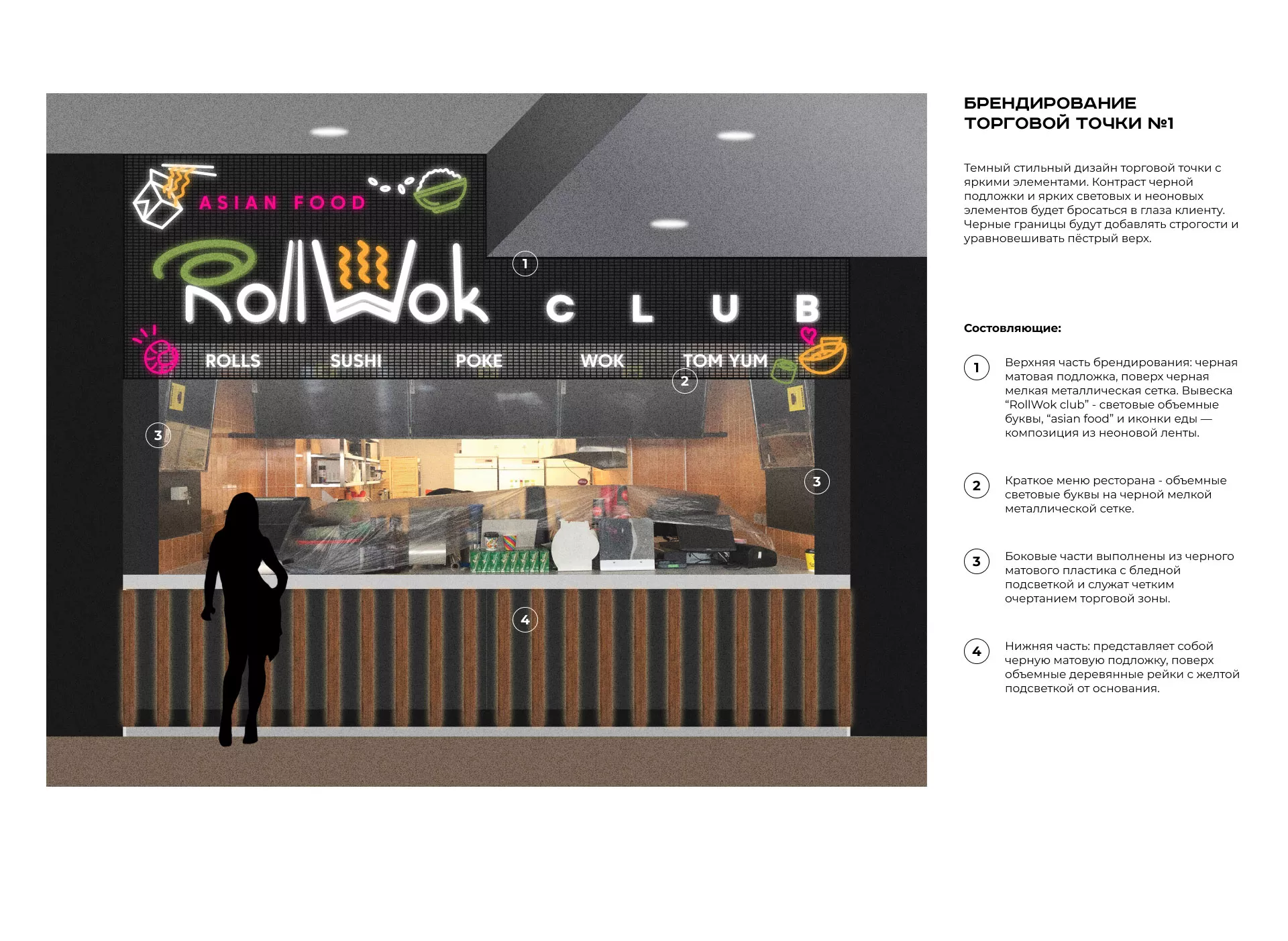 Брендирование торговых точек суши-бара «Roll Wok Club» в Кудымкаре