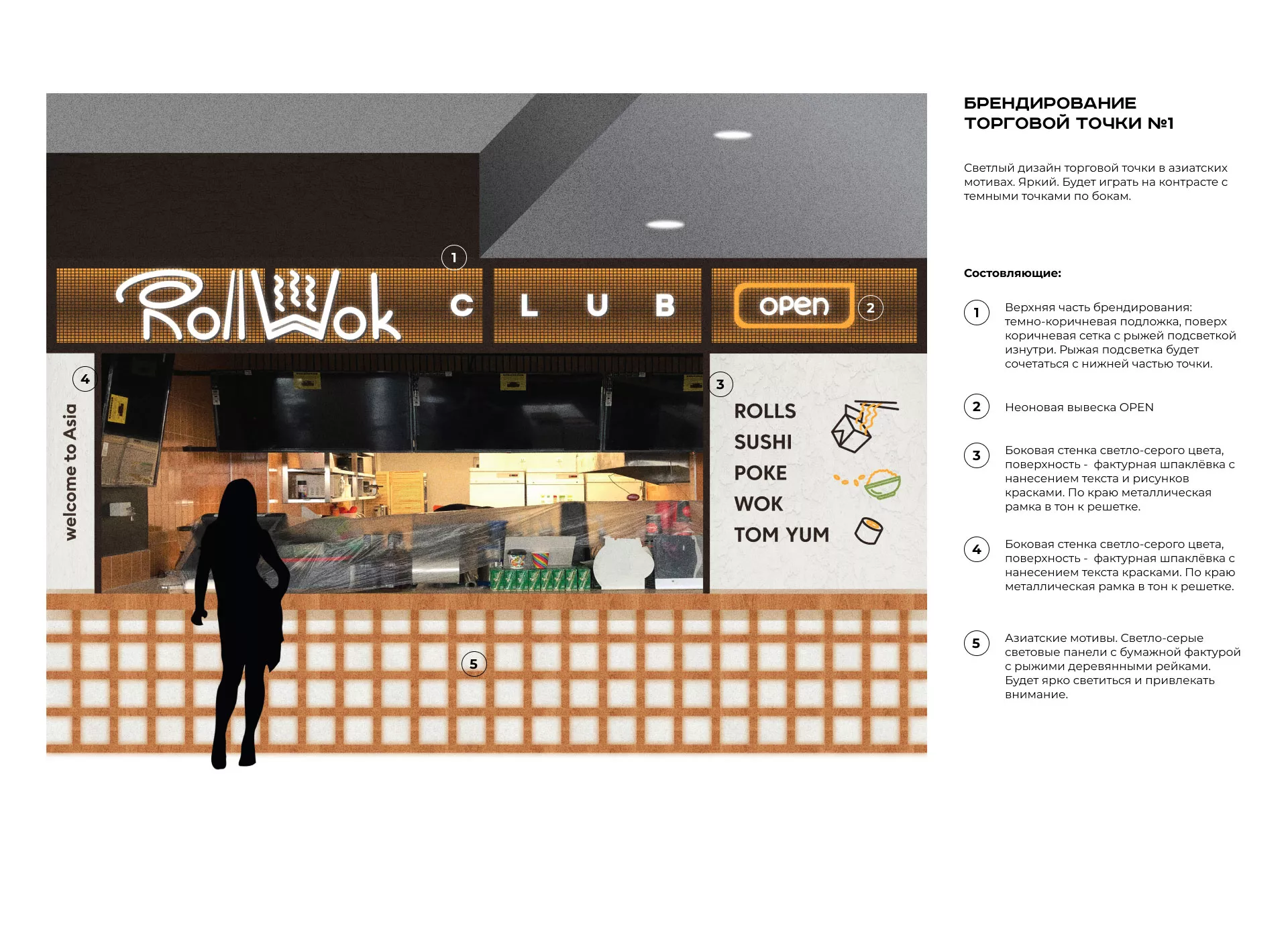 Брендирование торговых точек суши-бара «Roll Wok Club» в Кудымкаре