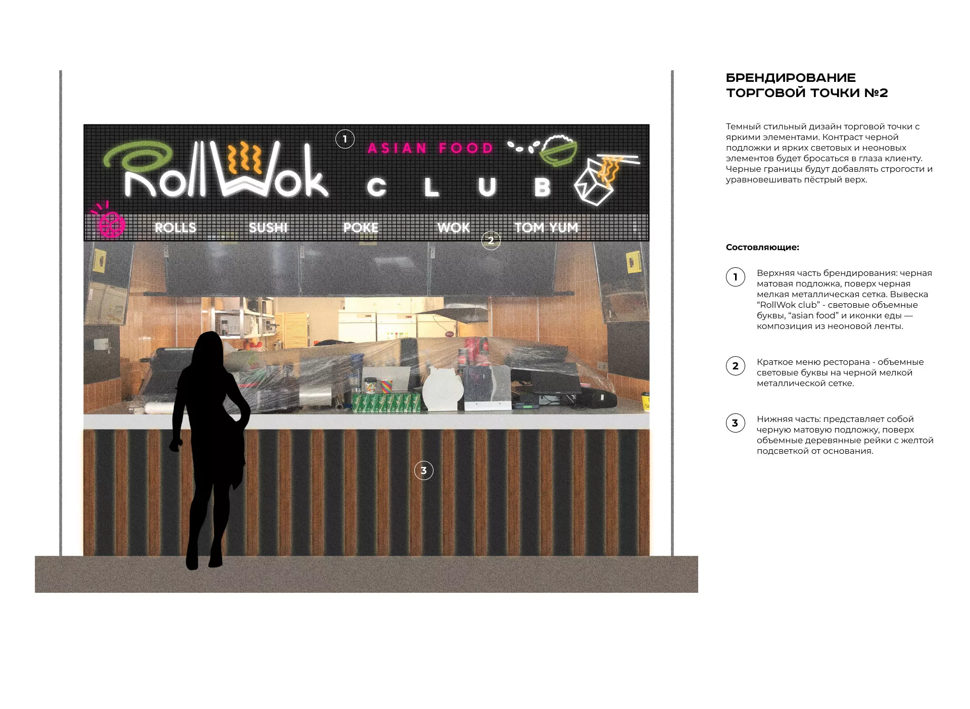 Брендирование торговых точек суши-бара «Roll Wok Club» в Кудымкаре