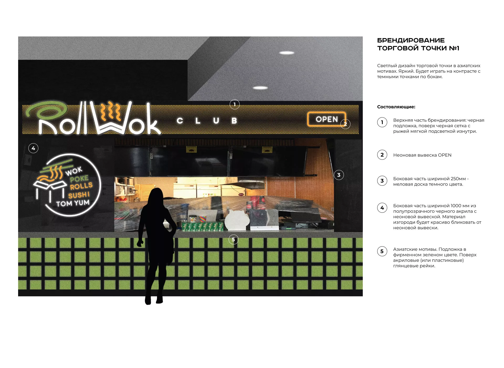 Брендирование торговых точек суши-бара «Roll Wok Club» в Кудымкаре